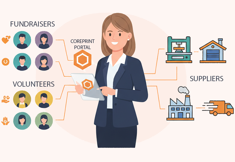 Charity manager using a Web-to-Print portal to connect volunteers with beneficiaries