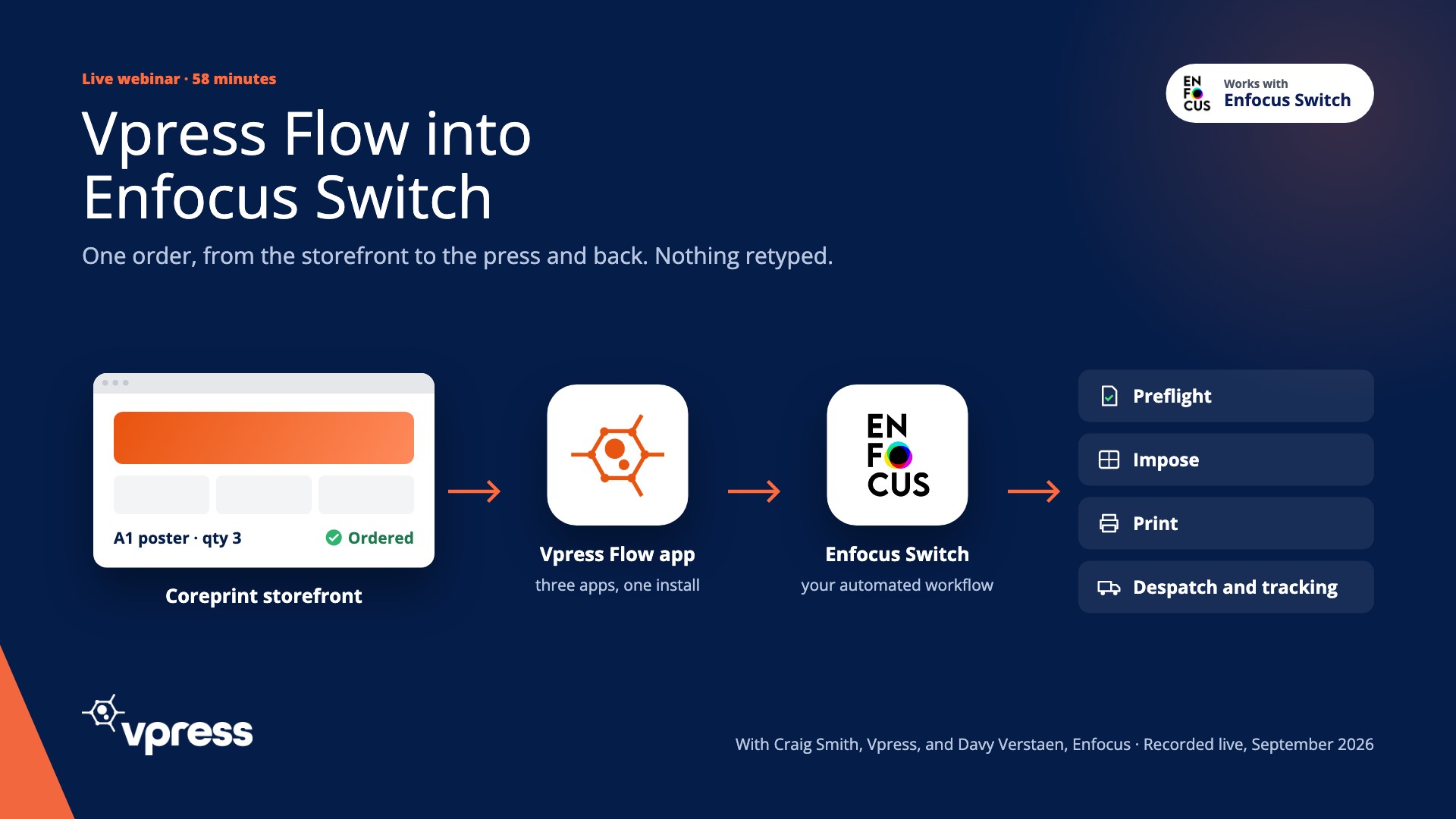 Vpress Flow into Enfocus Switch, the live webinar